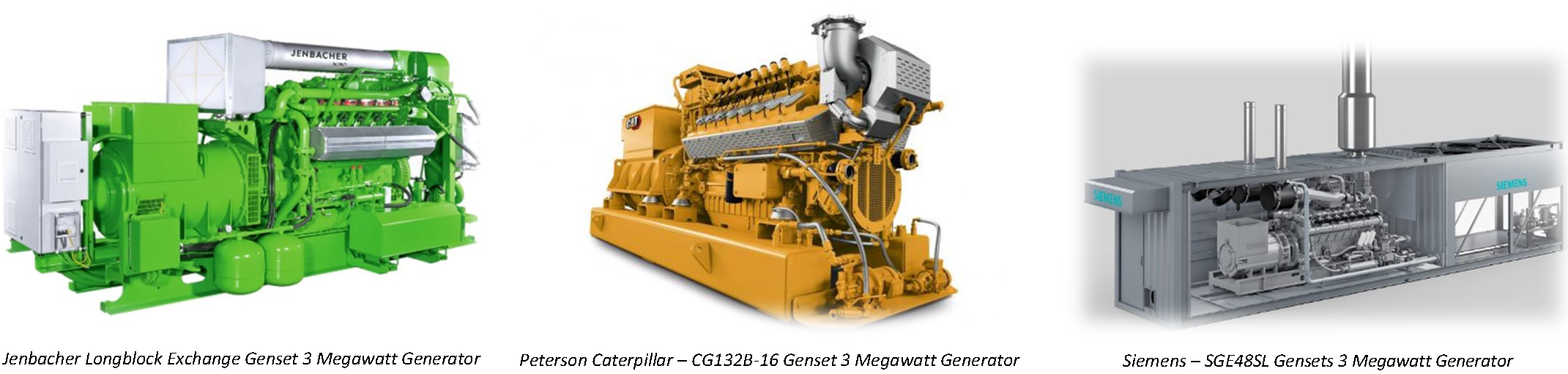 Generators On